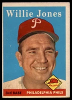 1958 Topps #181 Willie Jones EX++