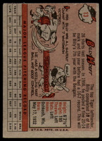 1958 Topps #13a Billy Hoeft VG/EX ID: 62587