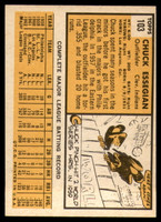 1963 Topps #103 Chuck Essegian NM Near Mint  ID: 97078