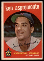 1959 Topps #424 Ken Aspromonte EX/NM ID: 69180