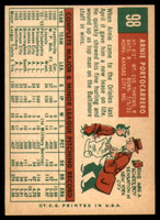 1959 Topps #98 Arnie Portocarrero EX  ID: 86507