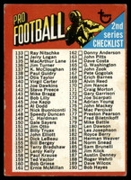 1971 Topps #106 Checklist DP VG 