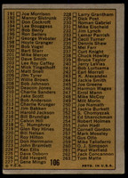 1971 Topps #106 Checklist DP VG 