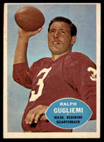 1960 Topps #123 Ralph Guglielmi UER EX++ ID: 74343
