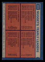 1974-75 Topps #222 Denver Nuggets Team Leaders Near Mint  ID: 304291