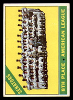 1966 Topps #194 Senators Team VG-EX Senators  ID:310375