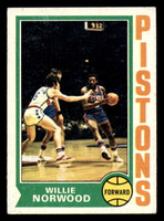 1974-75 Topps #156 Willie Norwood Excellent+ Pistons   ID:312854