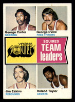 1974-75 Topps #230 Virginia Squires Team Leaders Excellent+   ID:312925