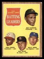 1962 Topps #52 Clemente/Pinson/Boyer/Moon N.L. Batting Leaders G-VG N. ID:313461