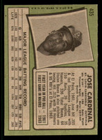 1971 Topps #435 Jose Cardenal Ex-Mint Cardinals   ID:314480