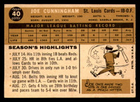 1960 Topps #40 Joe Cunningham Very Good Cardinals   ID:314953