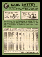 1967 Topps #15 Earl Battey Ex-Mint Twins   ID:315553