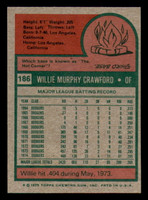 1975 Topps Mini #186 Willie Crawford Ex-Mint Dodgers  ID:317766