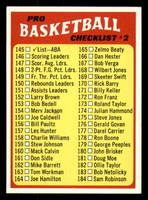 1971-72 Topps #145 ABA Checklist 145-233 Ex-Mint     ID:318364