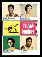 1974-75 Topps #222 Denver Nuggets Team Leaders Excellent+ Nuggets   ID:318683