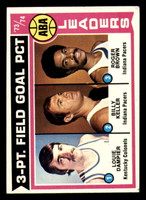 1974-75 Topps #209 ABA Three-point Field LL Excellent+ LL   ID:318704