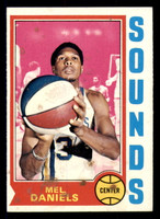 1974-75 Topps #192 Mel Daniels Poor    ID:318736