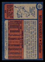 1974-75 Topps #192 Mel Daniels Poor    ID:318736
