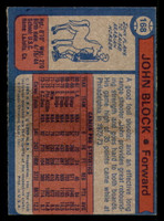 1974-75 Topps #168 John Block Near Mint Jazz   ID:319158