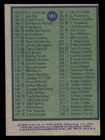 1975-76 Topps #181 Checklist 111-220 Marked   ID:319349