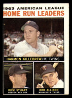 1964 Topps #10 Harmon Killebrew/Dick Stuart/Bob Allison AL Home Run Le ID:322904