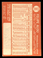 1964 Topps #65 Felipe Alou Very Good Braves    ID:323051