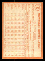 1964 Topps #132 Braves Team Very Good Braves    ID:323236