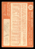 1964 Topps #354 Dave Giusti Very Good   ID:323863