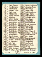 1965 Topps #104 Checklist 89-176 Near Mint  ID: 324803