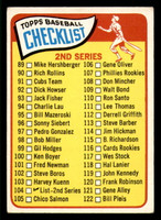 1965 Topps #104 Checklist 89-176 VG-EX 