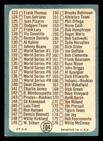 1965 Topps #104 Checklist 89-176 VG-EX 