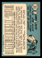 1965 Topps #324 Bobby Locke VG-EX  ID: 325313