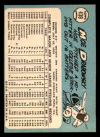 1965 Topps #439 Moe Drabowsky Ex-Mint 