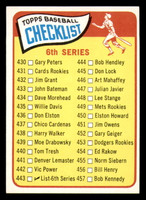 1965 Topps #443 Checklist 430-506 Near Mint  ID: 325524