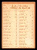 1964 Topps # 11 Hank Aaron/Ken Boyer/Bill White NL R.B.I. Leaders Very Good  ID: 326206