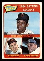 1965 Topps #   1 Tony Oliva/Brooks Robinson/Elston Howard AL Batting Leaders Very Good  ID: 326260