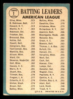 1965 Topps #   1 Tony Oliva/Brooks Robinson/Elston Howard AL Batting Leaders Very Good  ID: 326260