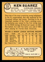 1968 Topps #218 Ken Suarez Excellent 