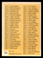 1963 Topps #191 Checklist 177-264 Very Good  ID: 333468