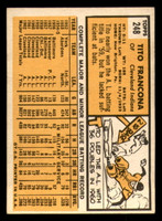 1963 Topps #248 Tito Francona Excellent+  ID: 333558