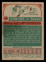 1973-74 Topps # 76 Stan Love Excellent+  ID: 335052