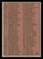 1973-74 Topps #121 NBA Checklist 1-176 marked   ID:335118