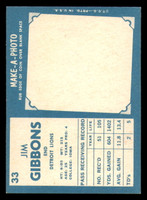 1961 Topps #33 Jim Gibbons Ex-Mint  ID: 337197