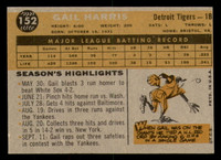 1960 Topps #152 Gail Harris Miscut Tigers   ID:337764