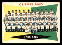 1960 Topps #174 Indians Team Checklist 89-176 Very Good  ID: 337798
