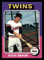 1975 Topps #273 Steve Braun Ex-Mint 