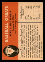 1961 Fleer #27 Lew Fonseca Very Good 