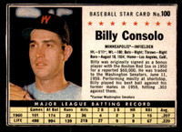 1961 Post Cereal #100 Billy Consolo Very Good  ID: 342398