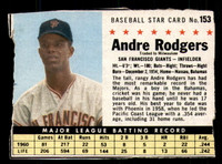 1961 Post Cereal #153 Andre Rodgers Very Good  ID: 342443