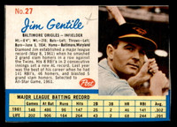 1962 Post Cereal #27 Jim Gentile VAR G-VG 